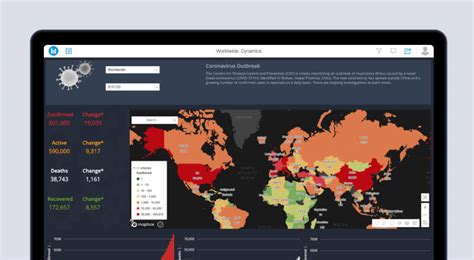 Microstrategy Builds With Mapbox GL JS And Geocoding