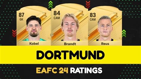 FIFA 24 BORUSSIA DORTMUND PLAYER RATINGS EA FC 24 Ft Kobel