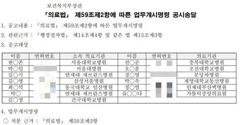 정부 박단 대전협 회장 등 13명에 업무개시명령 공시송달