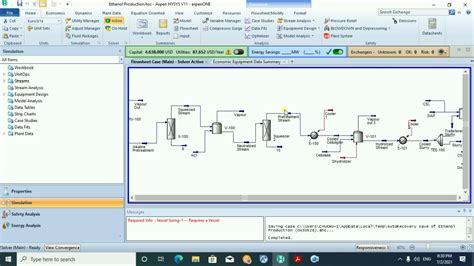 Aspen HYSYS Simulation Of Ethanol Production Process From Rice Husk