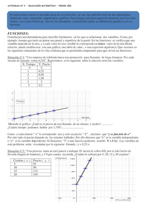 Pdf Funciones Wordpress Actividad N