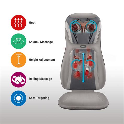 Homedics Shiatsu Elite Pro Massage Cushion With Heat Full Back