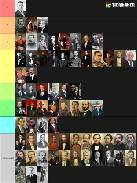 Mi Tier List De Los Presidentes De Mexico R Mexico