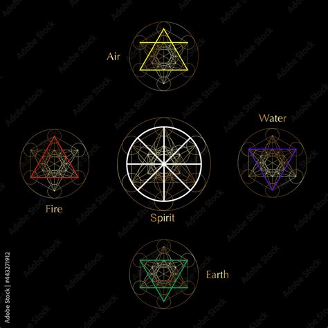 four elements icons and Magic Spirit symbol, Gold round symbols set ...