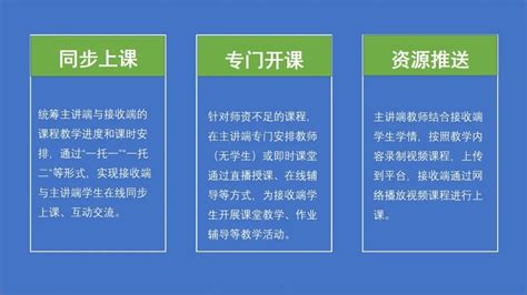 “三个课堂”回顾 持续完善全连接生态 赋能“三个课堂”应用升级