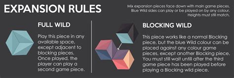 Cubed Next Level Dominoes By Friendly Rabbit Gamefound