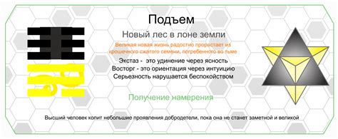 46 Генный ключ: Наука об удаче