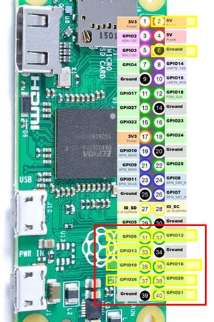Raspberry Pi Amateur Radio Digital Clock Xwarn