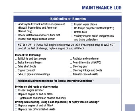 Toyota Camry Maintenance Schedule