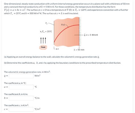 Solved One Dimensional Steady State Conduction With Uniform Chegg