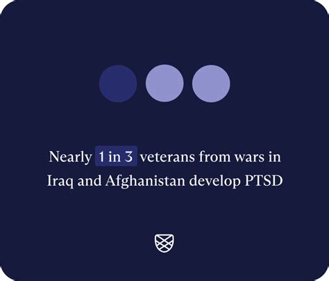 Veteran Mental Health Statistics Charlie Health