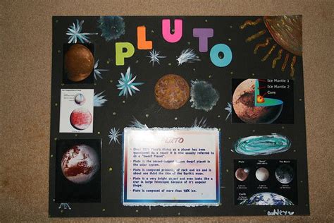 Pluto Project Science Projects For Kids Planet Project Solar System