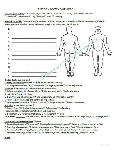 Braden Skin Score Chart