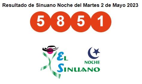 Resultados del Sinuano Día y Noche del martes 2 de mayo en Colombia