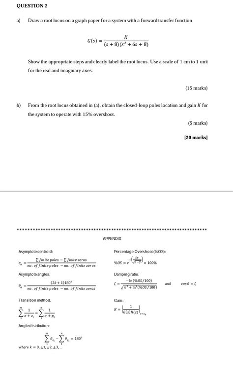 Solved QUESTION 2 A Draw A Root Locus On A Graph Paper For Chegg