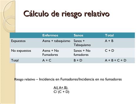 Determinación De Riesgo Relativo