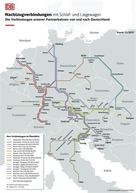 Deutsche Bahn Db Das Nachtzug Streckennetz