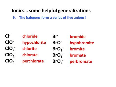 Ppt Chemistry 102 Section Ionic Compounds And Section 40 Off