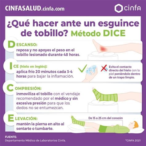 Consejos Para Tratar Y Curar Una Torcedura De Tobillo