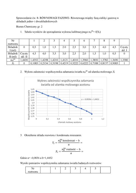 ćw 8 sprawozdanie ćw 8 Sprawozdanie ćw 8 RÓWNOWAGI FAZOWE