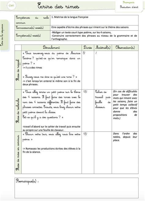 Modèle de Fiche Séance School Sheet music Classroom