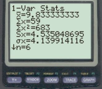 How to Find Coefficient of Variation on a TI-84 Calculator