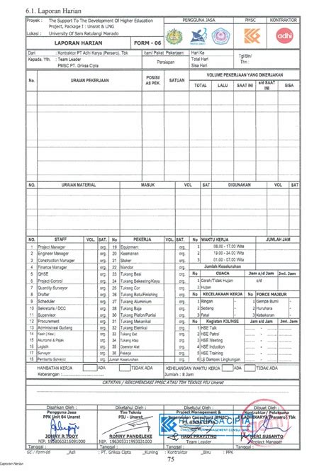 Kesimpulan Dari Pengertian Laporan Harian Proyek