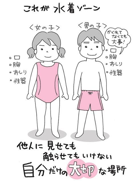 子どもの性教育、3大メリットとは？【性教育のはじめどきは3歳！その理由 Vol 2】｜ウーマンエキサイト 3 3