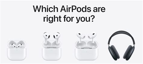 Apples New 2024 Airpods Lineup Features Pictures And Prices