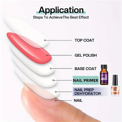 Nail Dehydrator And Primer Nail Primer And Dehydrator For Temu