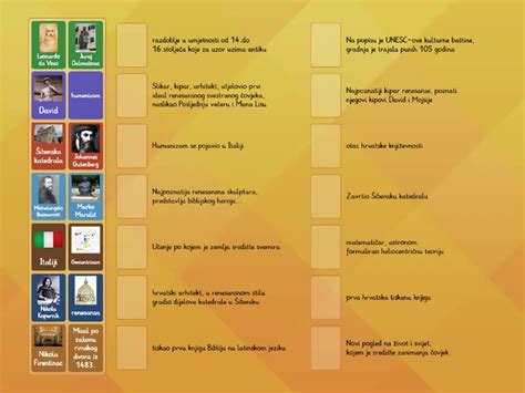 Humanizam I Renesansa Match Up