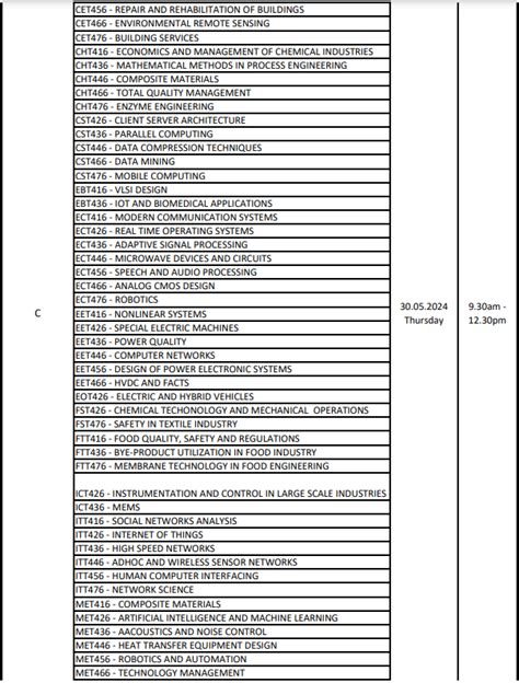 Ktu Detailed Time Table Of B Tech S R S Examination May June