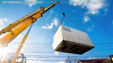 Rigging & Load Calculations: Steps & Examples - Lesson | Study.com