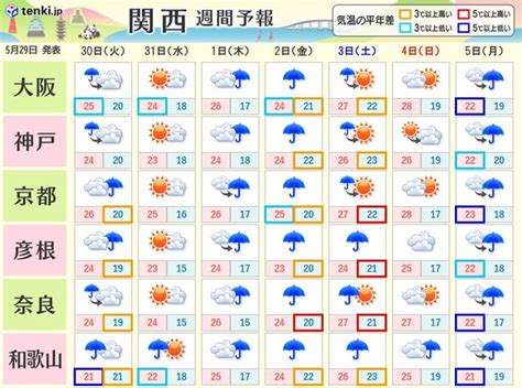 近畿で梅雨入り 5月の梅雨入りは2013年以来10年ぶり いきなり警報級の大雨も気象予報士 藤川 徹 2023年05月29日 日本気象