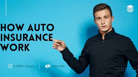 How Auto Insurance Work How Car Insurance Work Auto Insurance