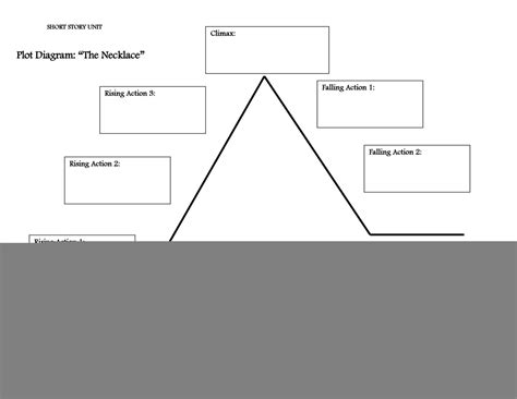 Plot Diagram Template A Guide To Understanding Story Structure Graphicold