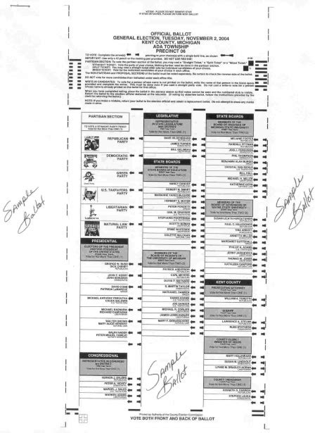 Sample Voting Ballot Template