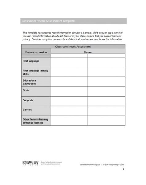 50 Needs Assessment Templates And Examples Printabletemplates