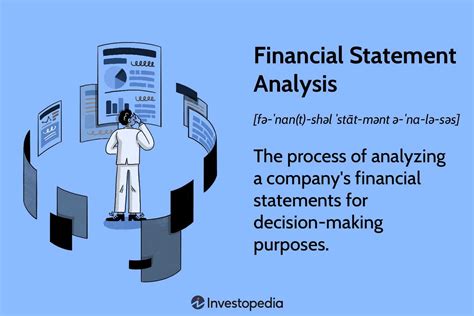 Financial Statement Analysis How Its Done By Statement Type