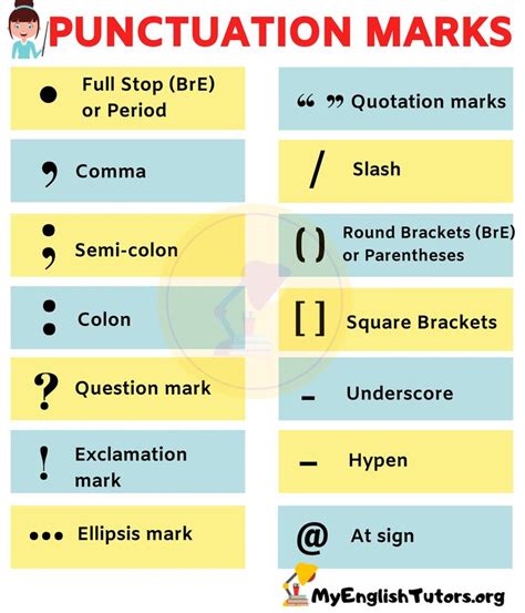 Printable Punctuation Marks And Their Meanings