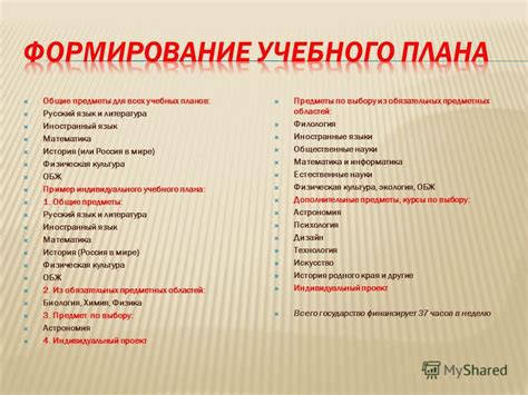 Индивидуальные проекты 10 класс примеры физика