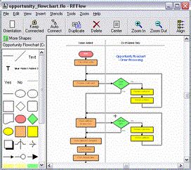 Top Imagen Programa Portable Para Hacer Diagramas De Flujo