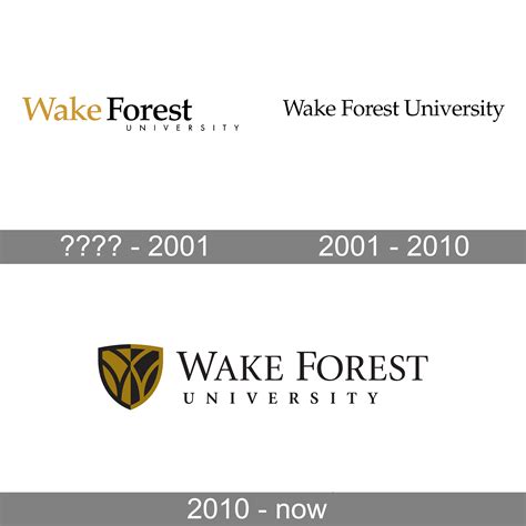 wake forest university logo 5