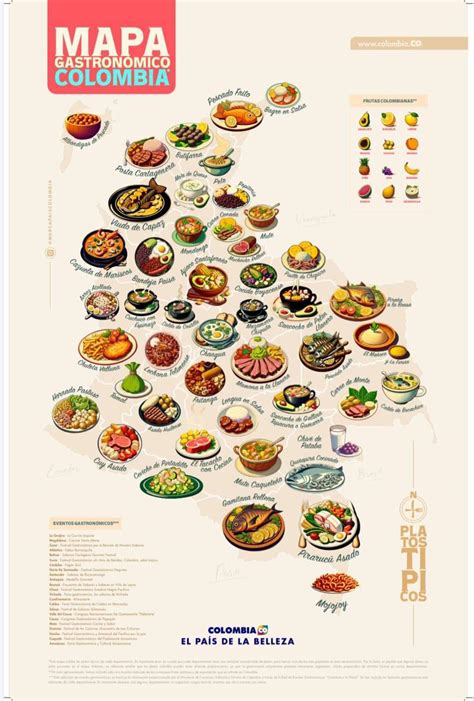 Mapa gastronómico de Colombia r Colombia