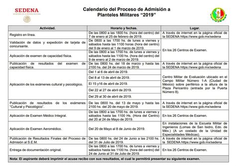 Ejemplo de examen A1 de alemán Prepárate para el éxito