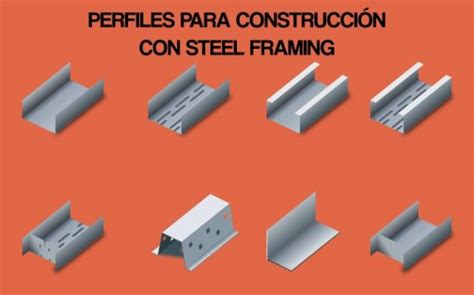 ¿qué Es El Steel Framing Una Guía Para Saber De Qué Se Trata De