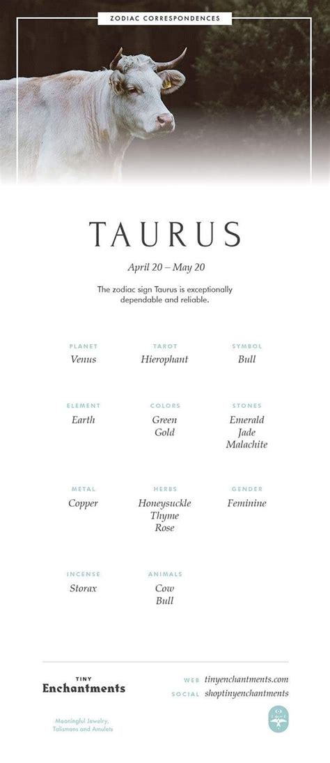 Taurus Zodiac Sign Correspondences - Taurus Personality, Taurus Symbol ...