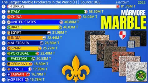 The Largest Marble Producers In The World Youtube