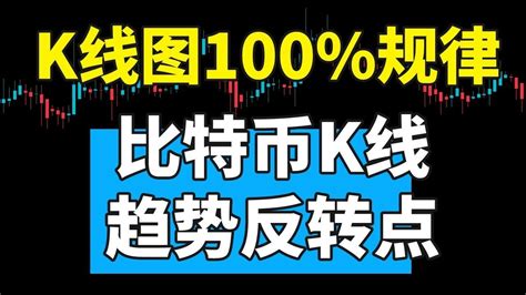 10分鐘掌握比比特幣k線圖漲跌方向：趨勢轉向判斷斷（2b形態）—— 比比特幣分析 特殊信息 比特幣k線地圖 K線分析 技術圖表