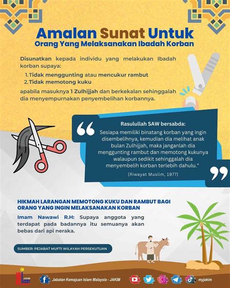 Amalan Sunnah 10 Hari Pertama Zulhijjah Kelebihannya